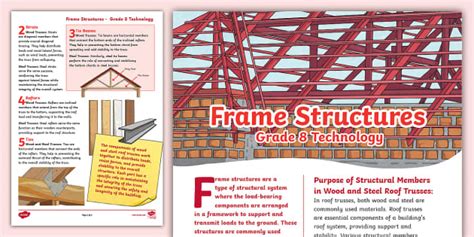 Frame Structures Triangulation Grade 7 的图像结果