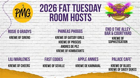 Pensacola Mardi Gras Reveals 2026 Fat Tuesday Room Assignments - Local ...