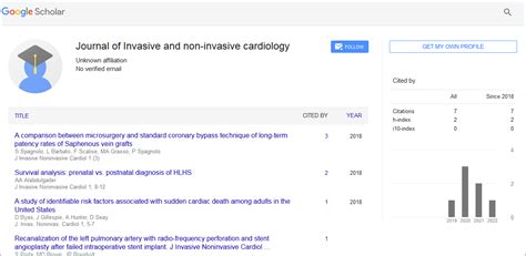 Non-Invasive Cardiology 的图像结果