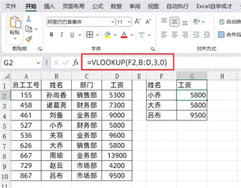 +Vloopup Tutorial 的图像结果