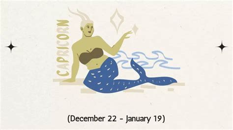 Capricorn horoscope today, February 10, 2026: Saturn steadies your choices