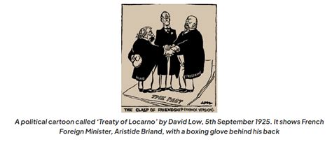 What was International Diplomacy Like in the 1920s? - History for GCSE ...