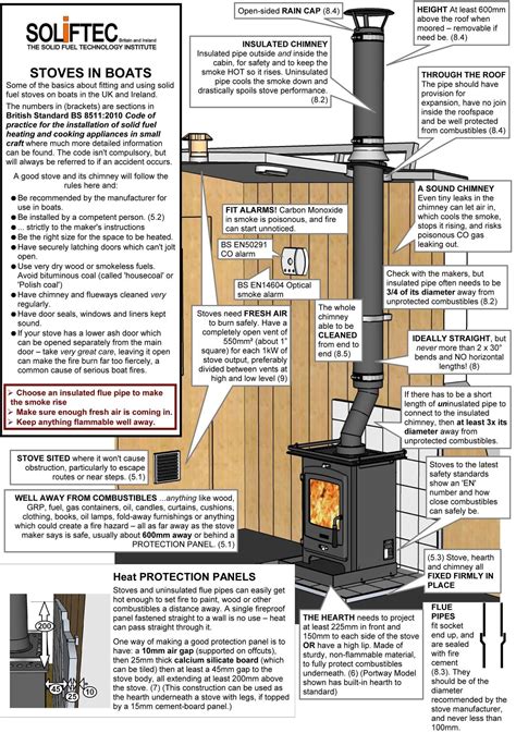 Flue Regulations For Wood Burning Stoves at Joseph Gibson blog