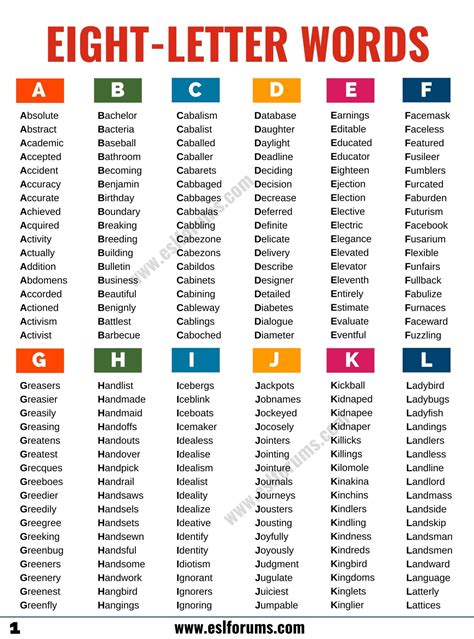 8 Letter Words: Fascinating Vocabulary
