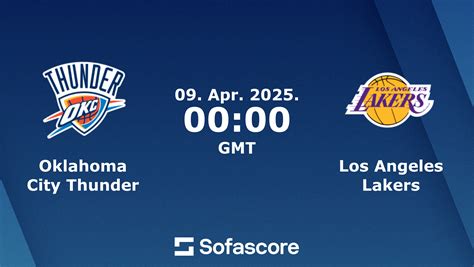 Thunder vs Lakers scores & predictions | Sofascore