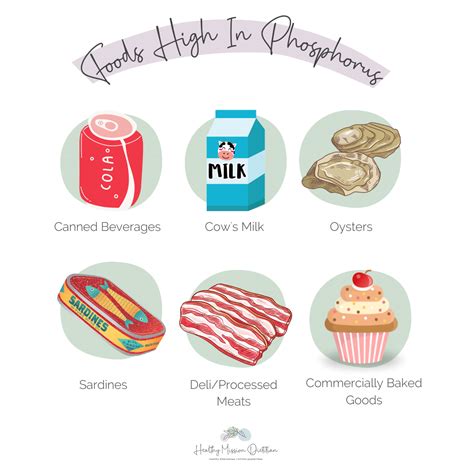 Do I Need To Avoid Foods High In Phosphorus? - Healthy Mission Dietitian
