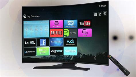 Code Android TV 的图像结果