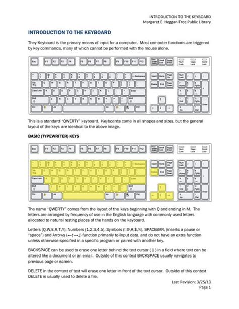 Keyboard Guide 的图像结果