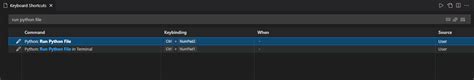 Image result for Shortcut Key to Run Python Code