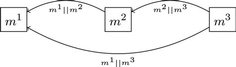 On the Left 的图像结果