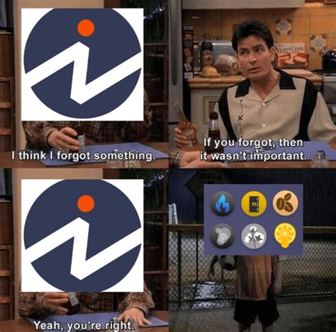 Investopedia Simulator Tutorial 的图像结果