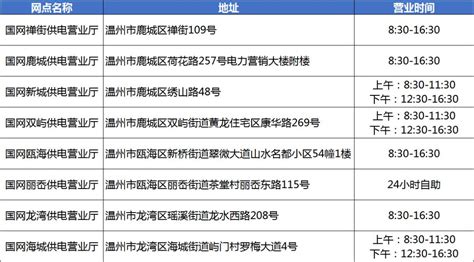 沧州五大商场春节营业时间公布！_澎湃号·政务_澎湃新闻-The Paper