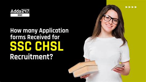 How many application forms Received for SSC CHSL Recruitment?