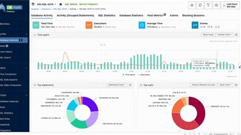 Co-Pilot SQL Code Help 的图像结果