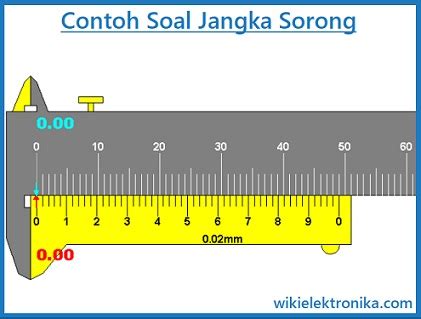 Contoh Soal Jangka Sorong: Panduan Lengkap
