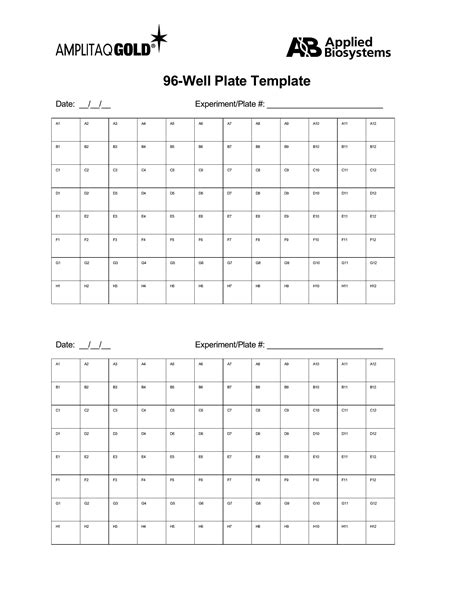 96 Well Plate - Template Spark...: Premium Template - Template Spark