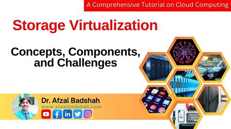 Image result for Memory Virtualization