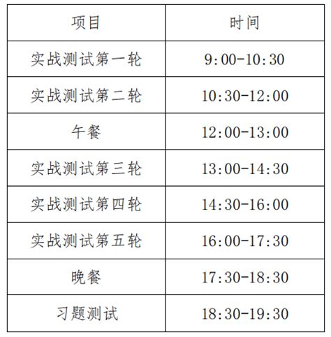 沪青少年网球二线测试赛开赛 报名人数达530余名——上海热线体育频道