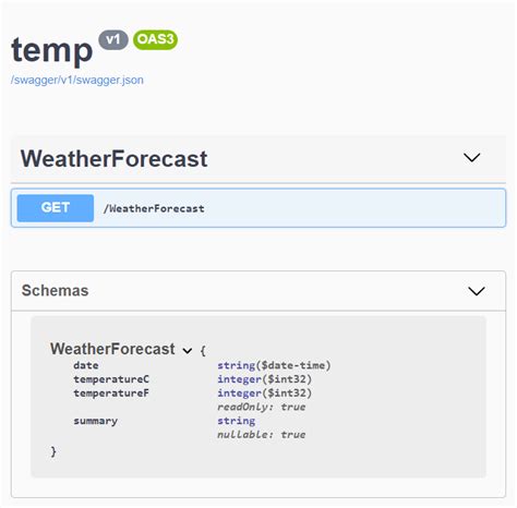 Image result for Unchase Open API Classes