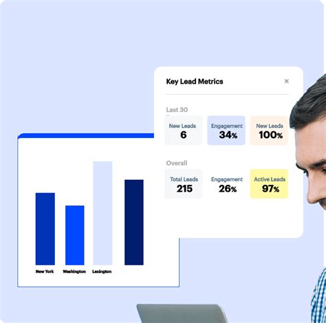 The Best Real Estate CRM + Marketing Automation Software