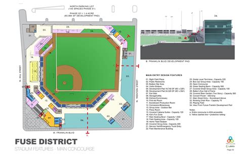 Baum Stadium Seating Map