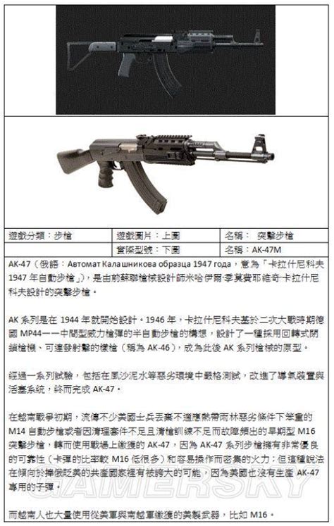 GTA5-武器枪械原型数据_步枪_逗游攻略中心