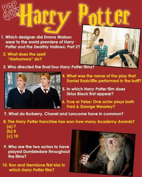 Image result for Accelerated Reader Test Answers