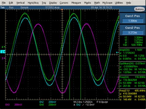 ACE AD9154-EBZ Evaluation Board Quick Start Guide [Analog Devices Wiki]