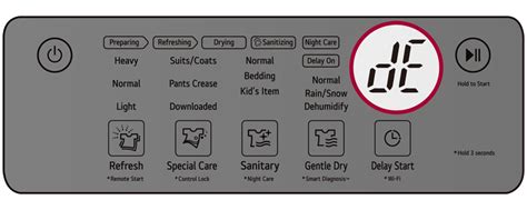 Image result for LG Error Code De