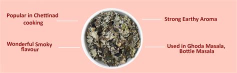 Organic Charitra Stone Flower Spice (Dagad Phool, Kalpasi, Patthar Ke ...