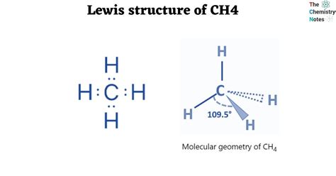 Lewis Structure for CH4 的图像结果
