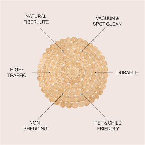 JONATHAN Y ANSA Daisy Medallion 5 X 5 (ft) Braided Jute Natural Round ...