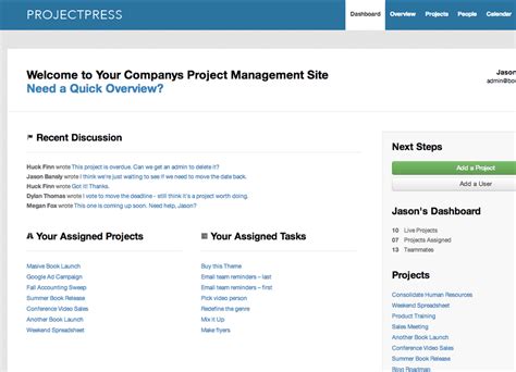 Image result for WordPress Projects