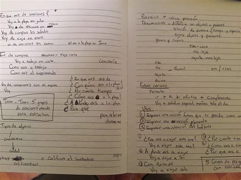 Language Learning Notes 的图像结果