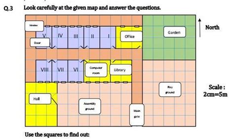 Q.3Look carefully at the given map and answer the questions. Scale ...