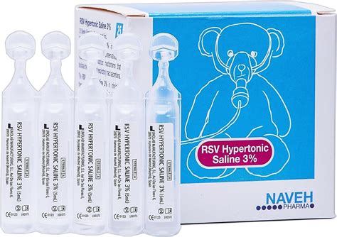 Sterile Solution For Nebulizer at Darcy Sunderland blog