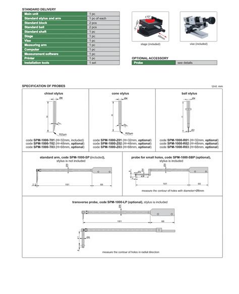 Roughness Tester - Surface Roughness Tester Trader - Wholesaler ...