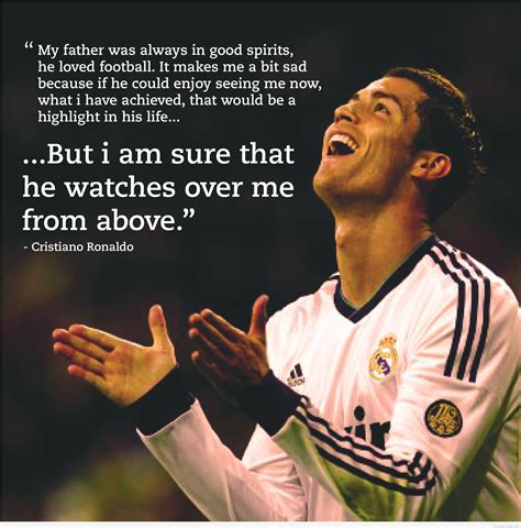 Ronaldo Quotes Wallpapers - Wallpaper Cave