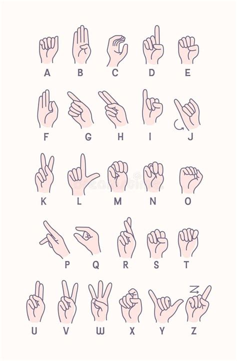 Finger Sign Language 的图像结果