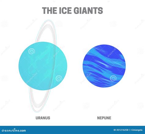 Ice Giants Planets Isolated Illustration with Uranus and Neptune Stock Illustration ...