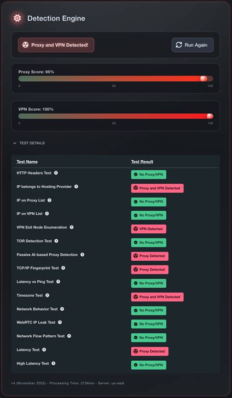 NordVPN Detection Case Study