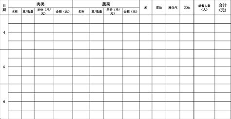 公司员工每月食堂用餐统计表Excel模板_千库网(excelID：155658)
