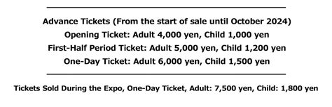 Expo 2025 Osaka, Kansai, Japan, Admission Ticket Types and Prices ...