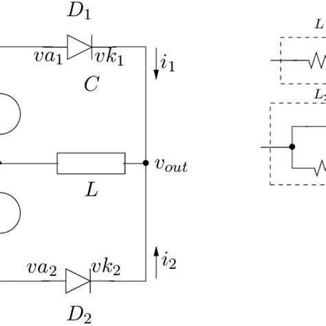 Simulink Tutorial Simscape Rectifier 的图像结果