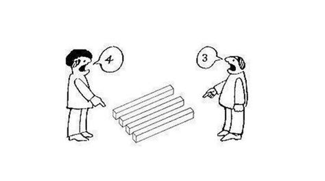 Perception Explained 的图像结果