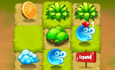 Image result for Element Evolution