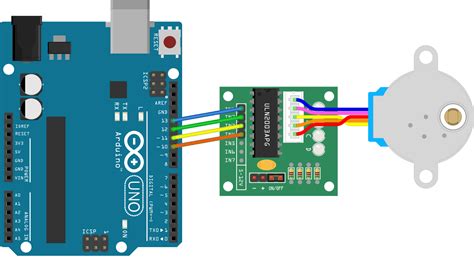 Image result for Arduino Braccio Programm