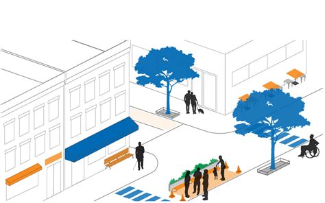 Local Development Works 的图像结果