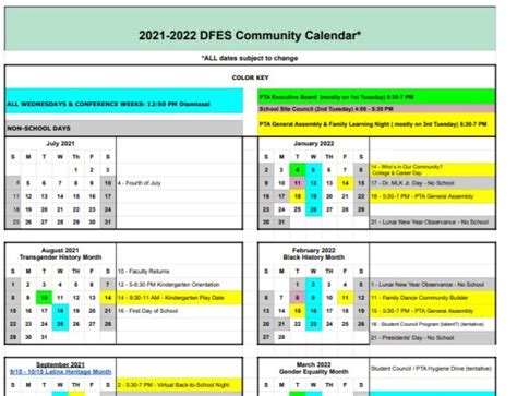 Dianne Feinstein Elementary School | SFUSD