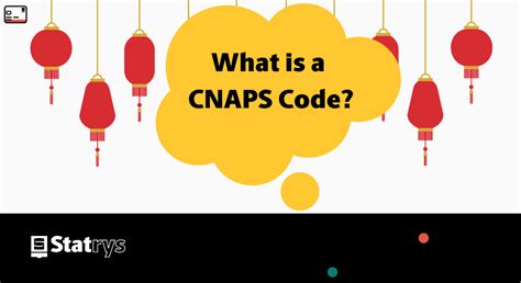 跨境人民币付款中的CNAP Code是什么-外贸知识_外贸推广_外贸展会